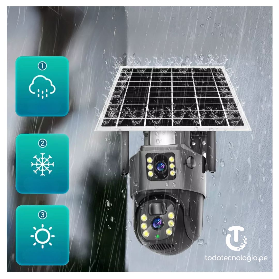 Cámara de Seguridad PANER SOLAR - 🎁¡Compra 1, Llévate 2!